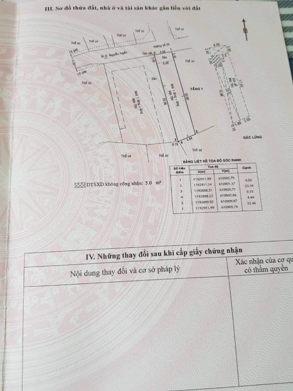 Bán đất Bán Đất mặt tiền, Đ. 35, P. Bình Trưng Tây, Tp. Thủ Đức, Tp. Hồ Chí Minh - Ảnh 2
