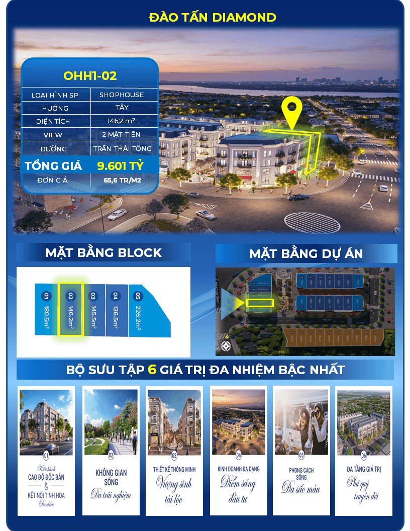 Bán shophouse, nhà phố thương mại Đ. Đào Tấn, P. Thuận Hòa, Tp. Huế, T. Thừa Thiên Huế