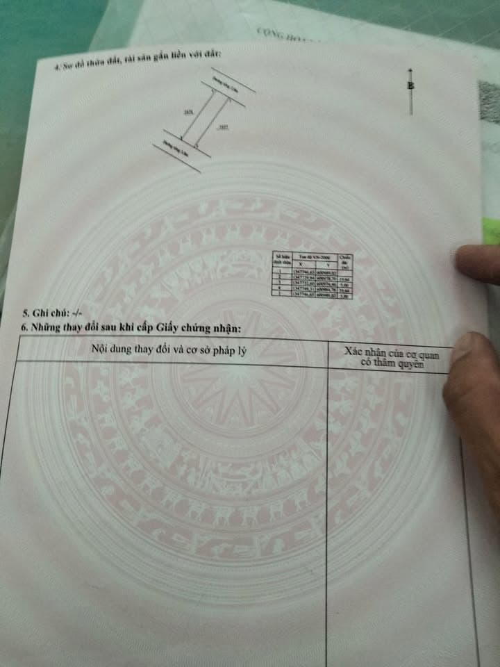 Bán đất X. Phước Đồng, Tp. Nha Trang, T. Khánh Hòa