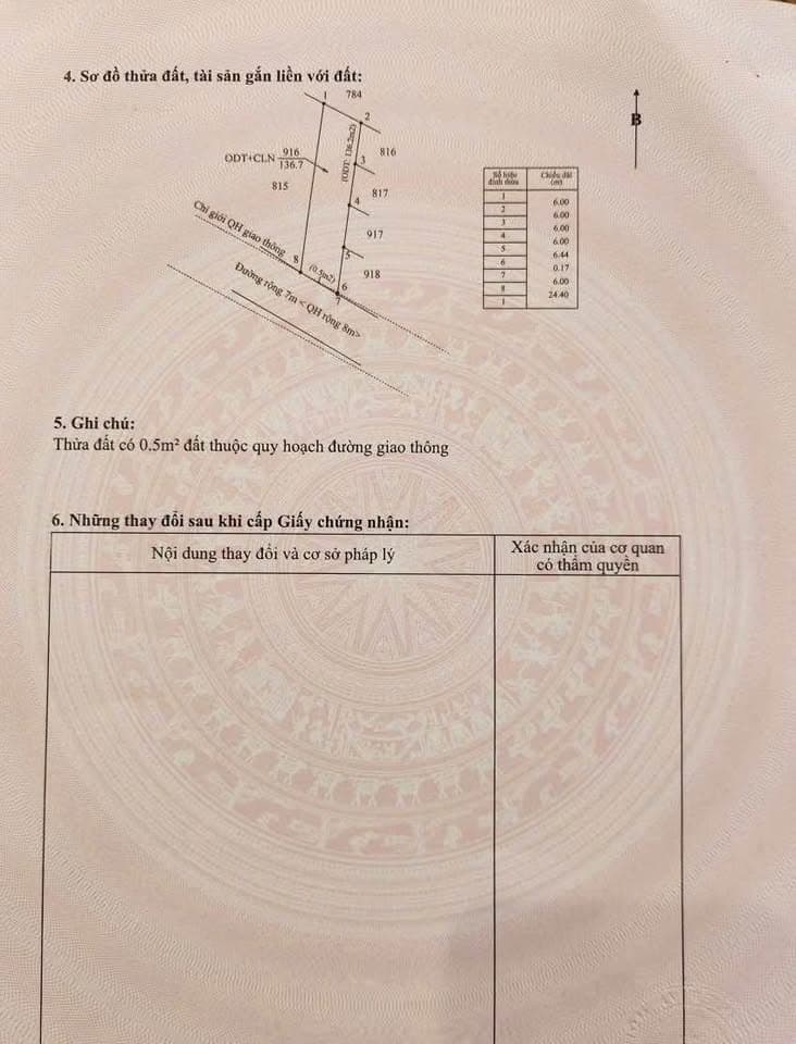 Bán đất Đ. Buôn Ky, Tp. Buôn Ma Thuột, T. Đắk Lắk - Ảnh 2
