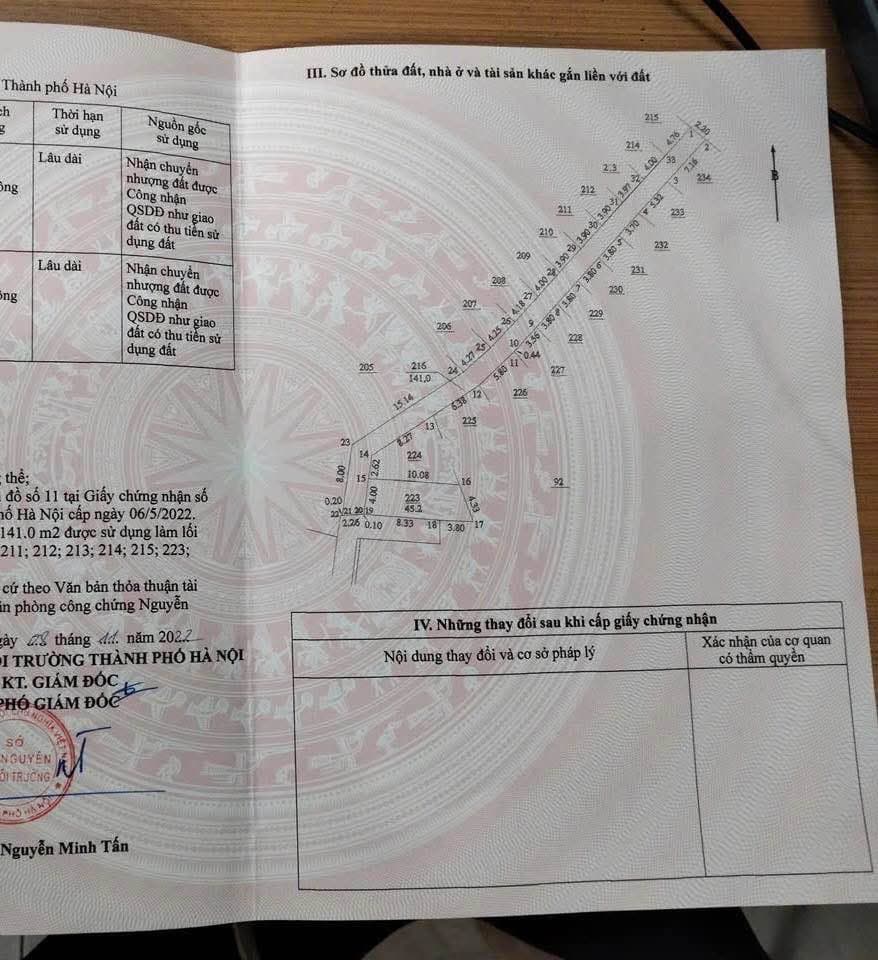Bán đất X. Thọ Lộc, H. Phúc Thọ, Tp. Hà Nội - Ảnh 3