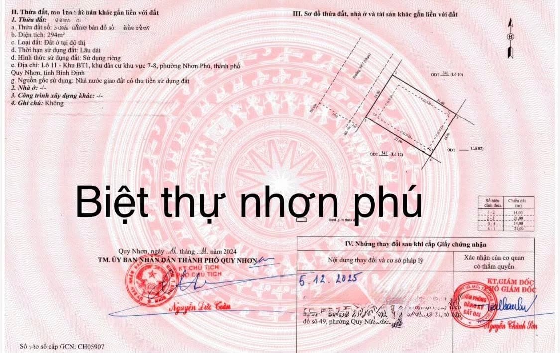 Bán đất P. Nhơn Phú, Tp. Quy Nhơn, T. Bình Định