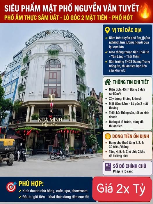 Cho thuê nhà riêng Đ. Cầu Giấy, P. Yên Hòa, Q. Cầu Giấy, Tp. Hà Nội