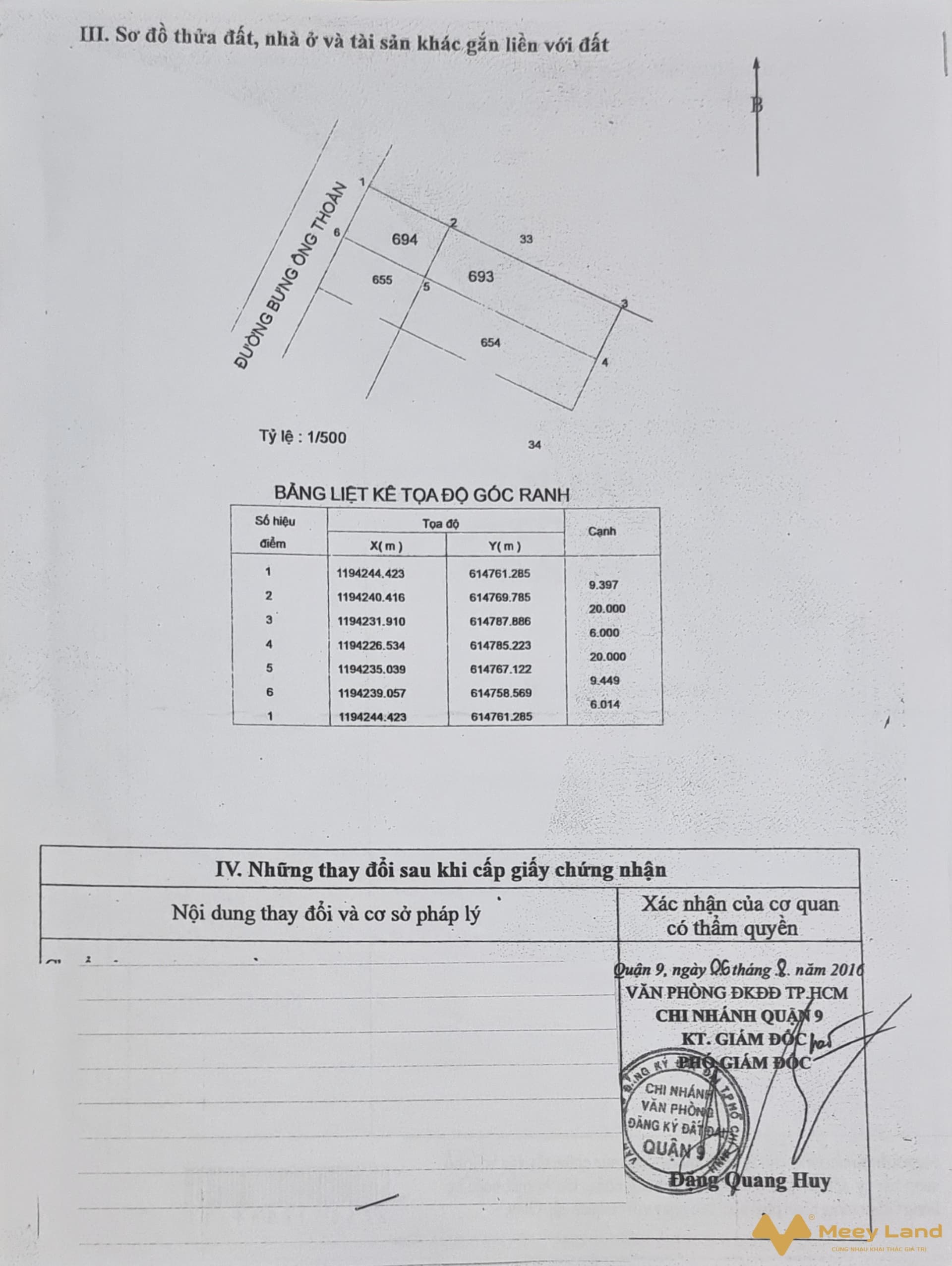 Bán đất Bán đất đường, Đ. Bưng Ông Thoàn, P. Phú Hữu, Tp. Thủ Đức, Tp. Hồ Chí Minh - Ảnh 2