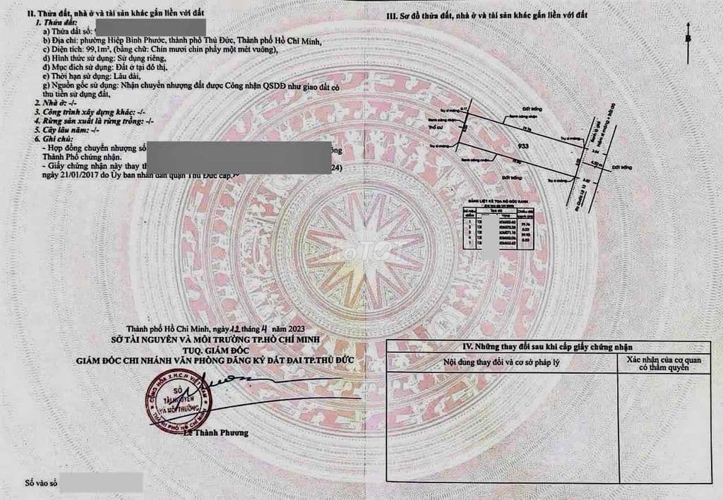 Đất 65tr/m2, Full thổ 100m2, Hẻm xe tải, HBP Ql13 Thủ Đức