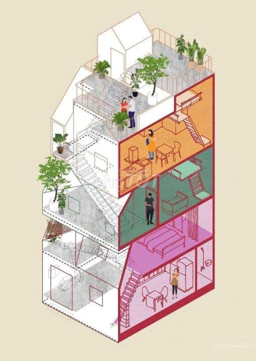 Bán nhà 5 tầng Tô Hiến Thành bàn giao gấp