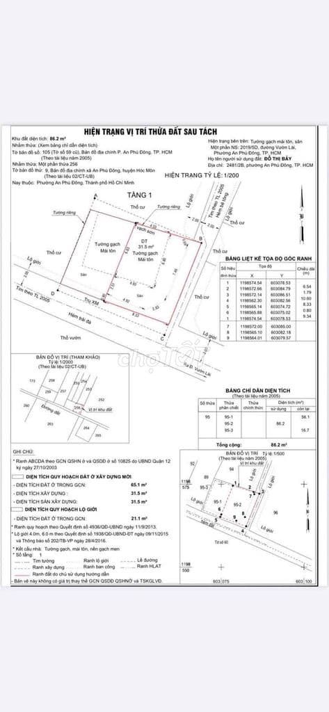 Bán đất 1 sẹc hẻm 306 vườn lài cách cầu 700m
