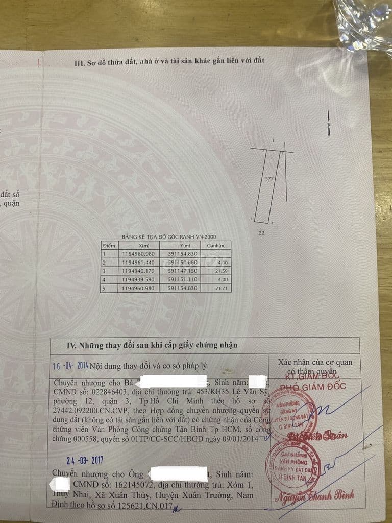 Cần bán lô đất kế bên cạnh khu tái định cư Q5 (KDC Vĩnh Lộc)