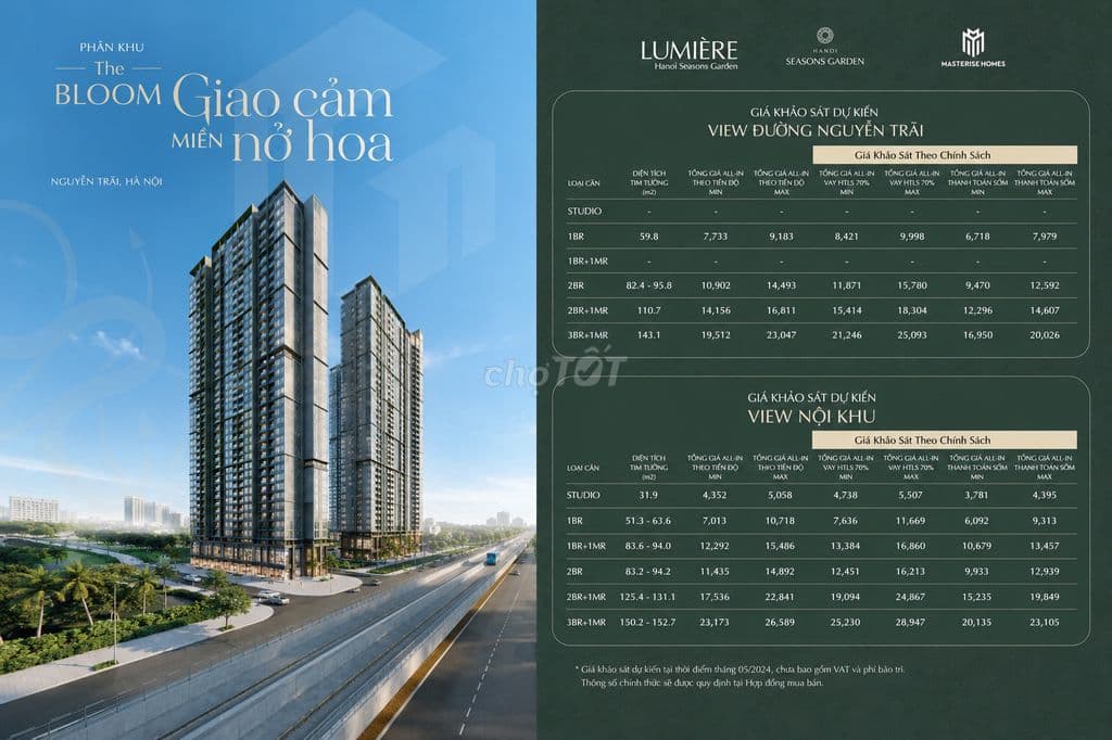 Giá Từ 125 Triệu/m² Masteri Cao Xà Lá Nguyễn Trãi