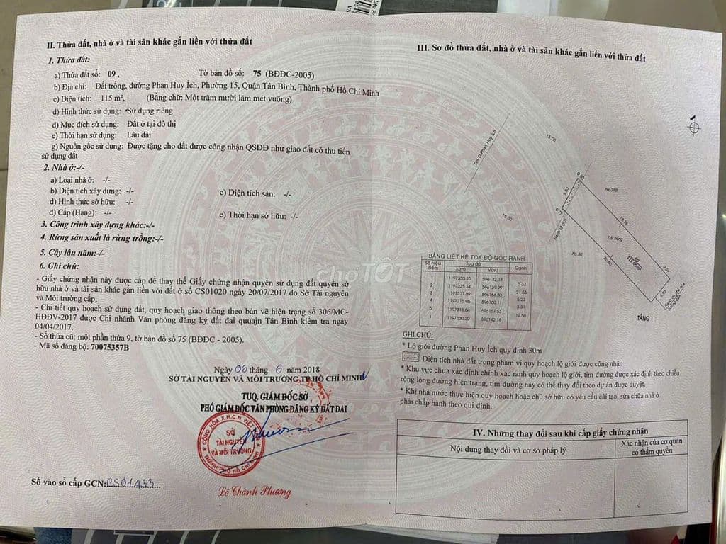 Mặt tiền Phan Huy Ích ngang 5.3m x dài 33m