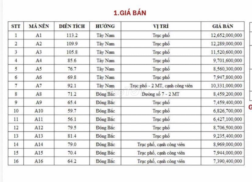 Bán đất nền đường số 7, Bình Trưng Đông, Quận 2: (65mm2) giá 6.5 tỷ