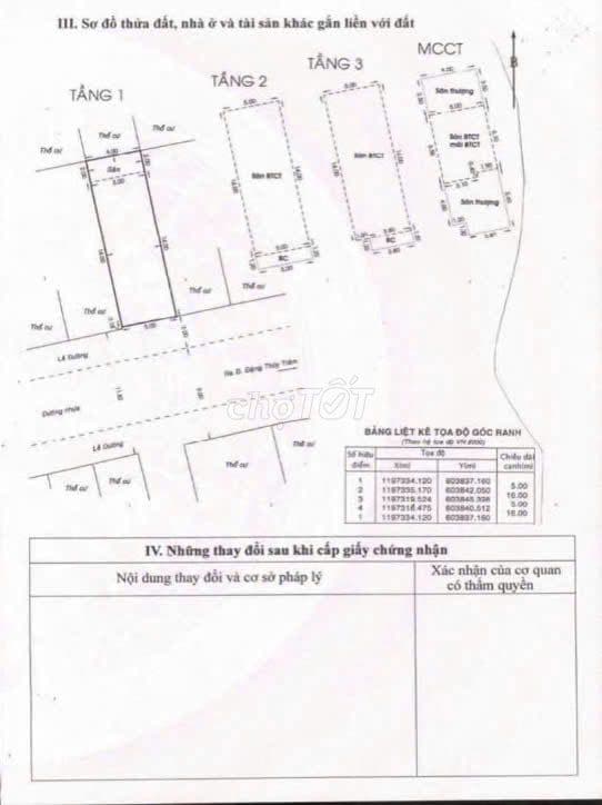 Nhà đẹp gần ĐH Văn Lang, 5*16m, Trệt + 3Tầng, đường 12m Đặng Thùy Trâm - Ảnh 2