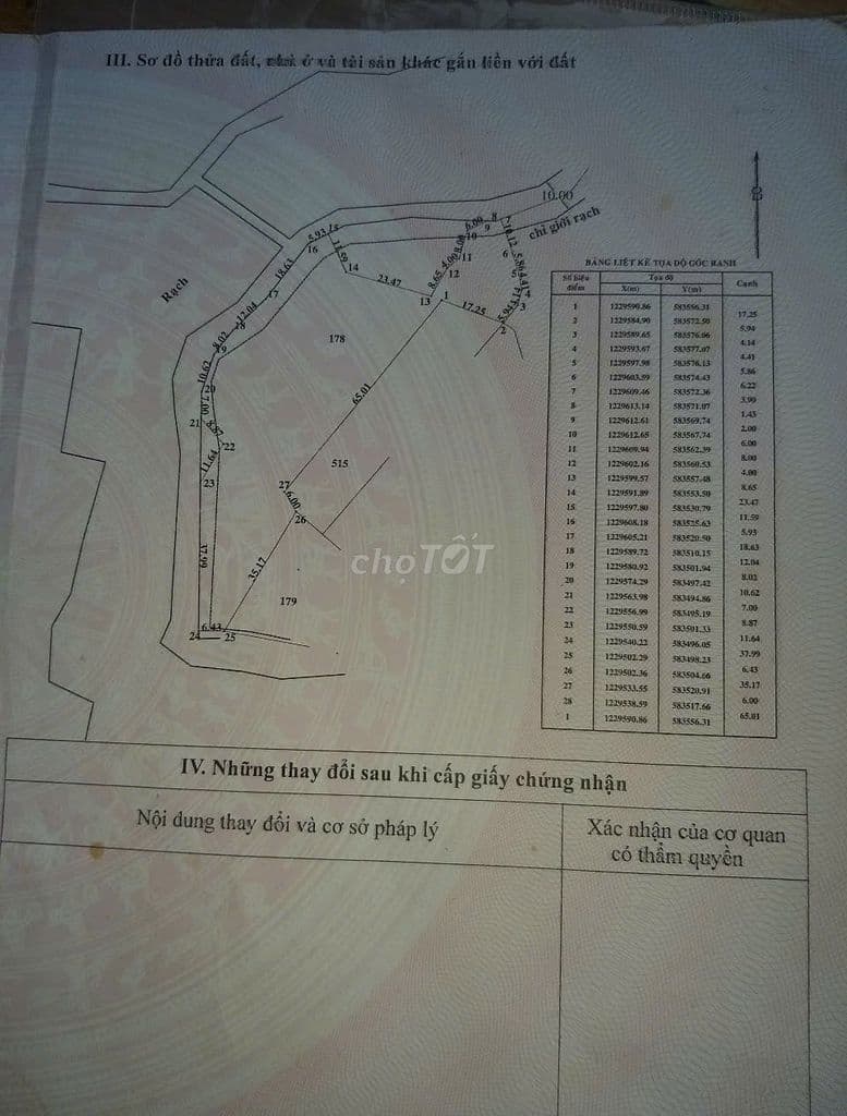 Bán gấp 120mX25m =3278m2 đất Củ Chi TPHCM 3Tỷ6