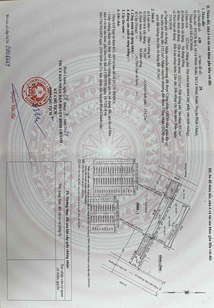 Nhà MT Võ Hữu Lợi