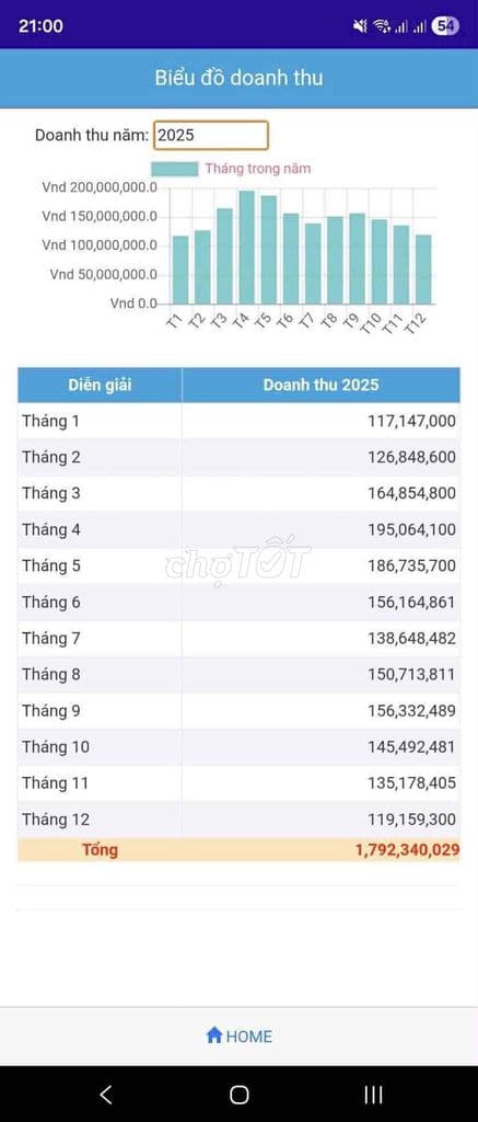 Sang clb bida đẹp 11 bàn tai TP.Thủ Đức chỉ 700 triệu