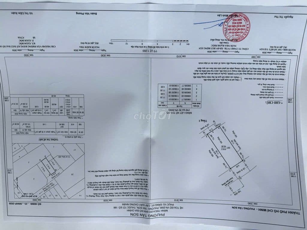 Bán 3 lô đất hẻm xe hơi 1/ trần thái tông p tân sơn hcm 4,6ty/lo - Ảnh 2