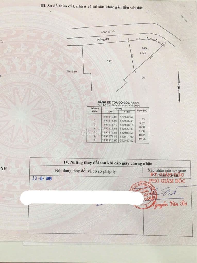 Đất vườn thơm bình lợi bình chánh