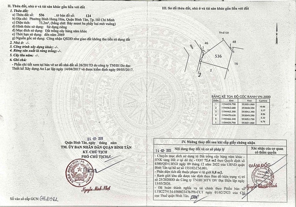 🔥 BÁN ĐẤT THỔ CƯ GẦN AEON TÂN PHÚ – HẺM XE TẢI – BÌNH TÂN 🔥