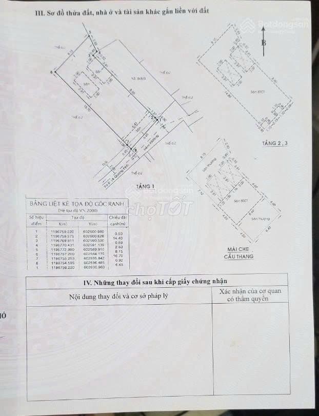 Căn hộ dịch vụ 14 phòng ngay trung tâm - sát Phạm Văn Đồng - Gò Vấp - Ảnh 2