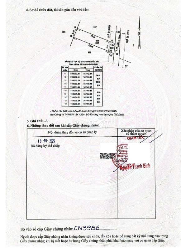 KDC 68 BÌNH CHÁNH - Ảnh 3