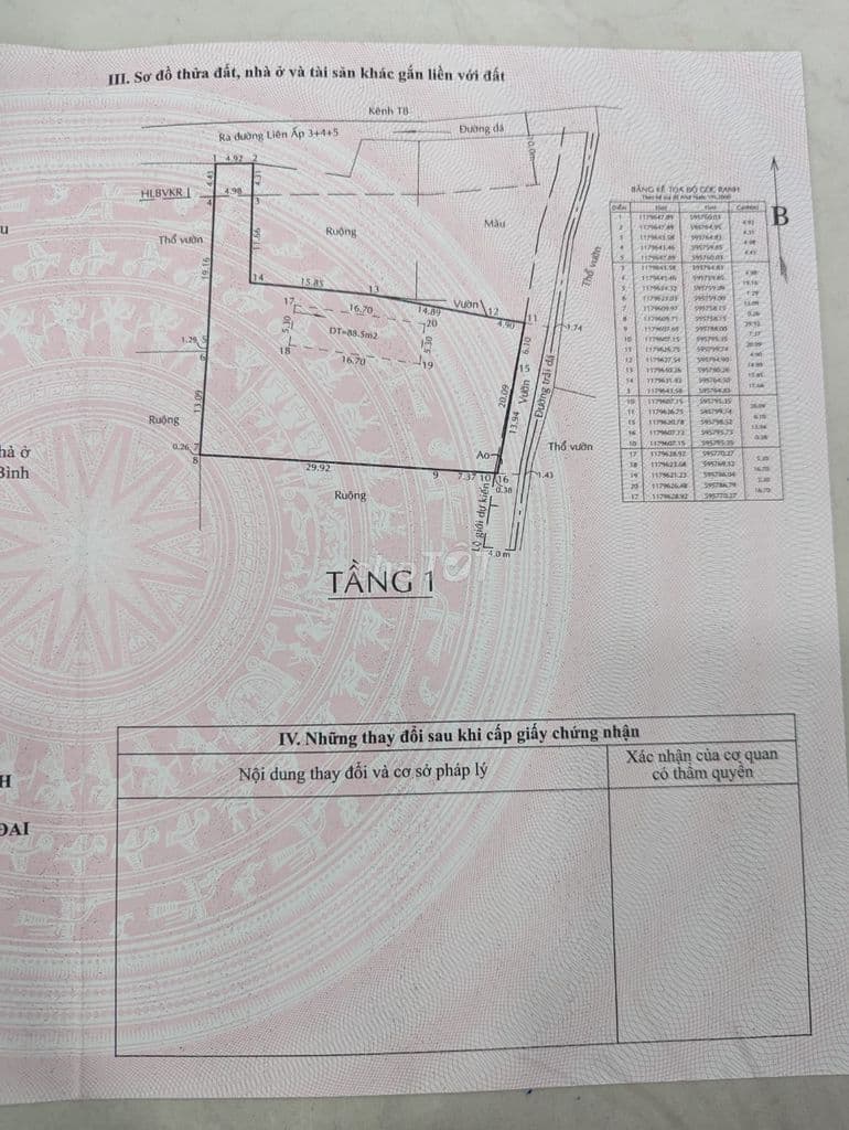 CHÍNH CHỦ CẦN BÁN 300 M2 ĐẤT THỔ CƯ