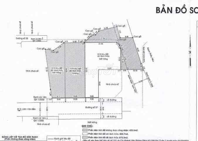 Đất mặt tiền đường số 37 phường bình thuận Q7 - Ảnh 3