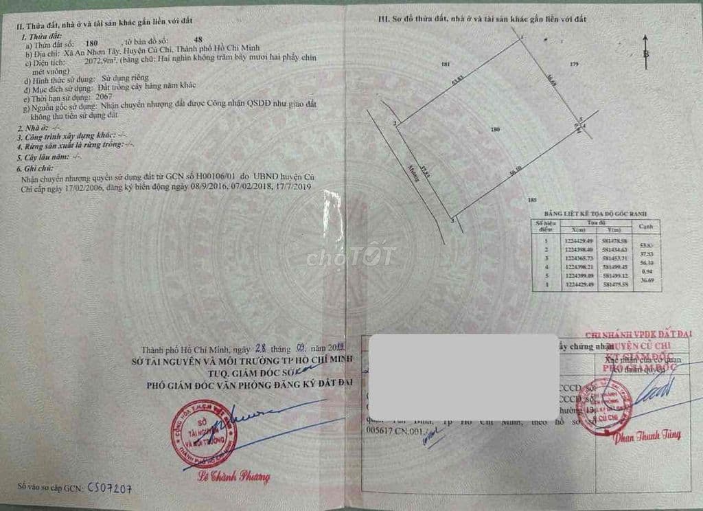 Cần bán đất ở