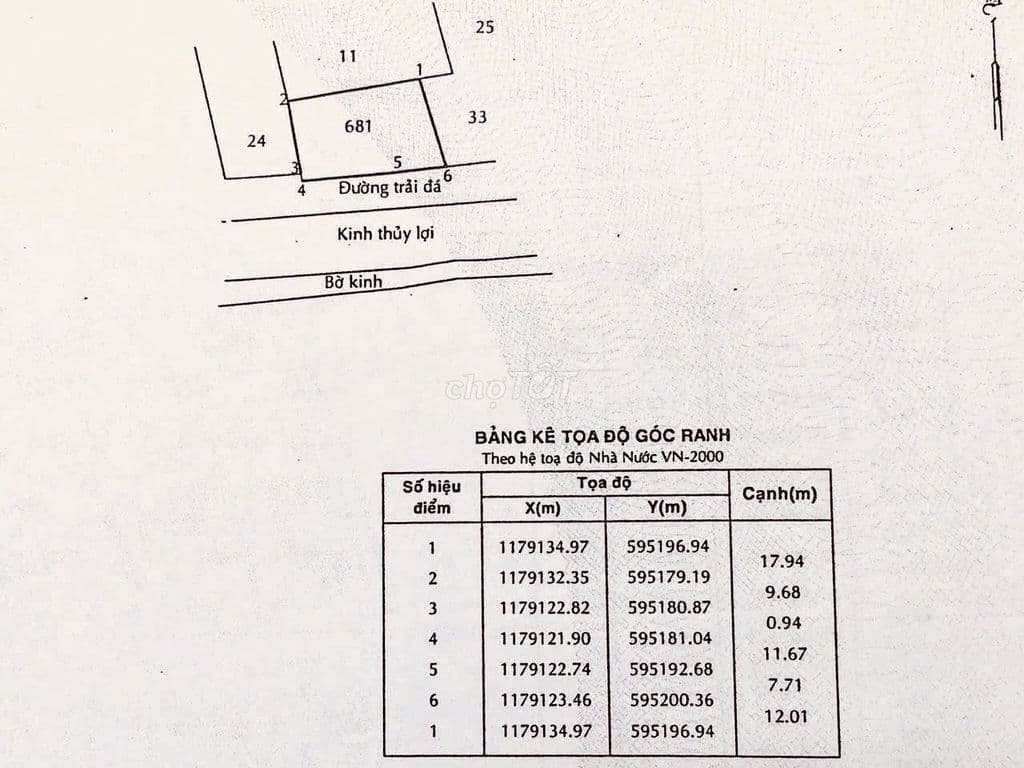 Định cư_bán Rẻ TS nhà có 10trM làm Vườn Sinh thái An nhàn HƯNG LONG BC