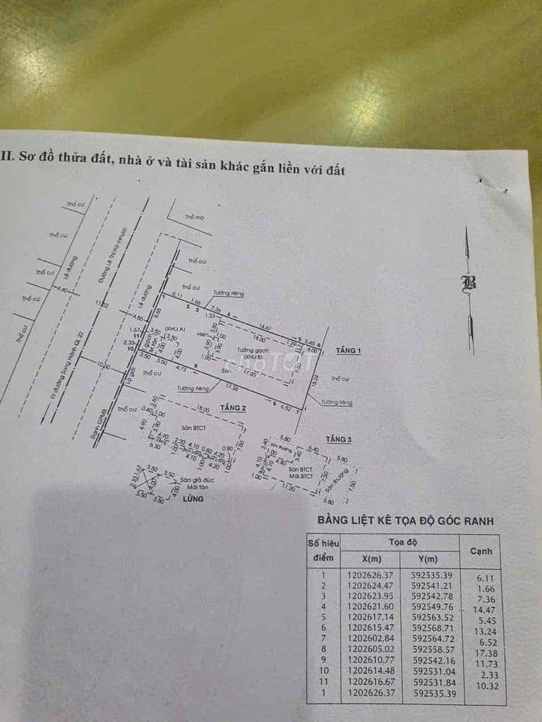 bán biệt thự mặt tiền có thu nhập thụ động hàng tháng