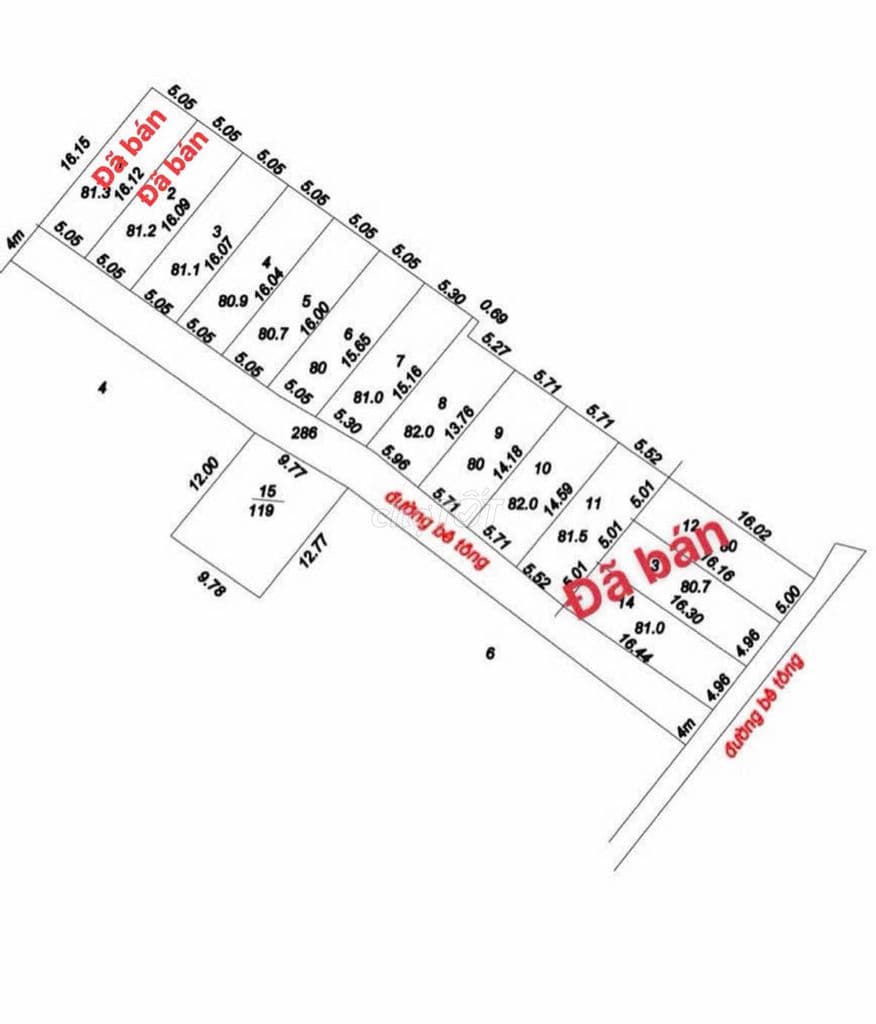 Mở bán dự án cách phà cát lái 2km 5x16m 80m2 giá 1.75 tỷ đất thổ cư
