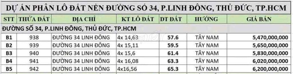 5 Nền Đường 34 linh Đông, HXT, DT 57,6m2, 5,47 tỷ - Ảnh 2
