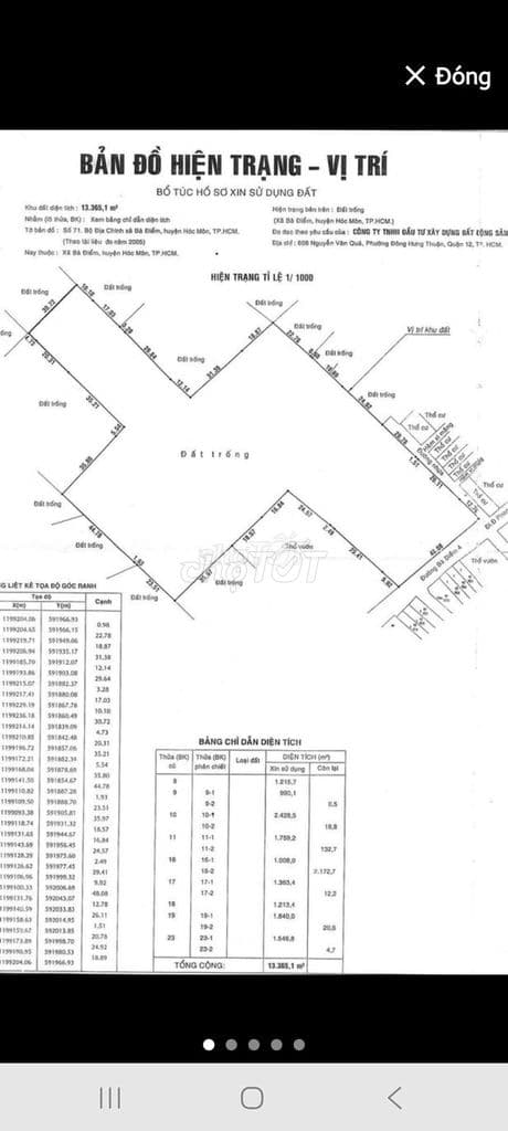khu đất 15.000m2. Giá:10tr/m2, sau UB xã Bà Điểm