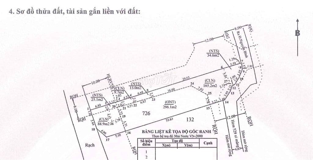 634m thổ cư, hẻm xe hơi, Nguyễn Bình, Xã Nhà Bè - Ảnh 2