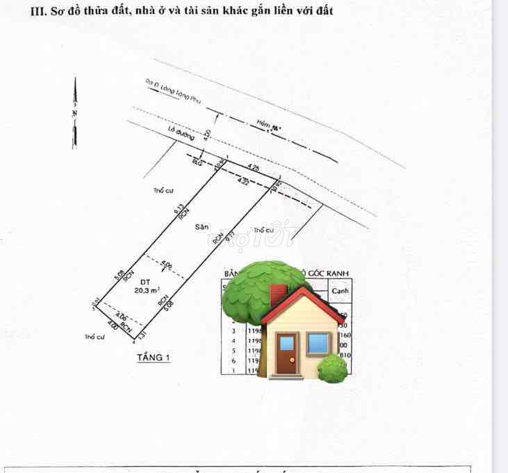 Chủ gấp bán lô đất 66m2 vuông vức full thổ cư -đường xe tải thông (6m)