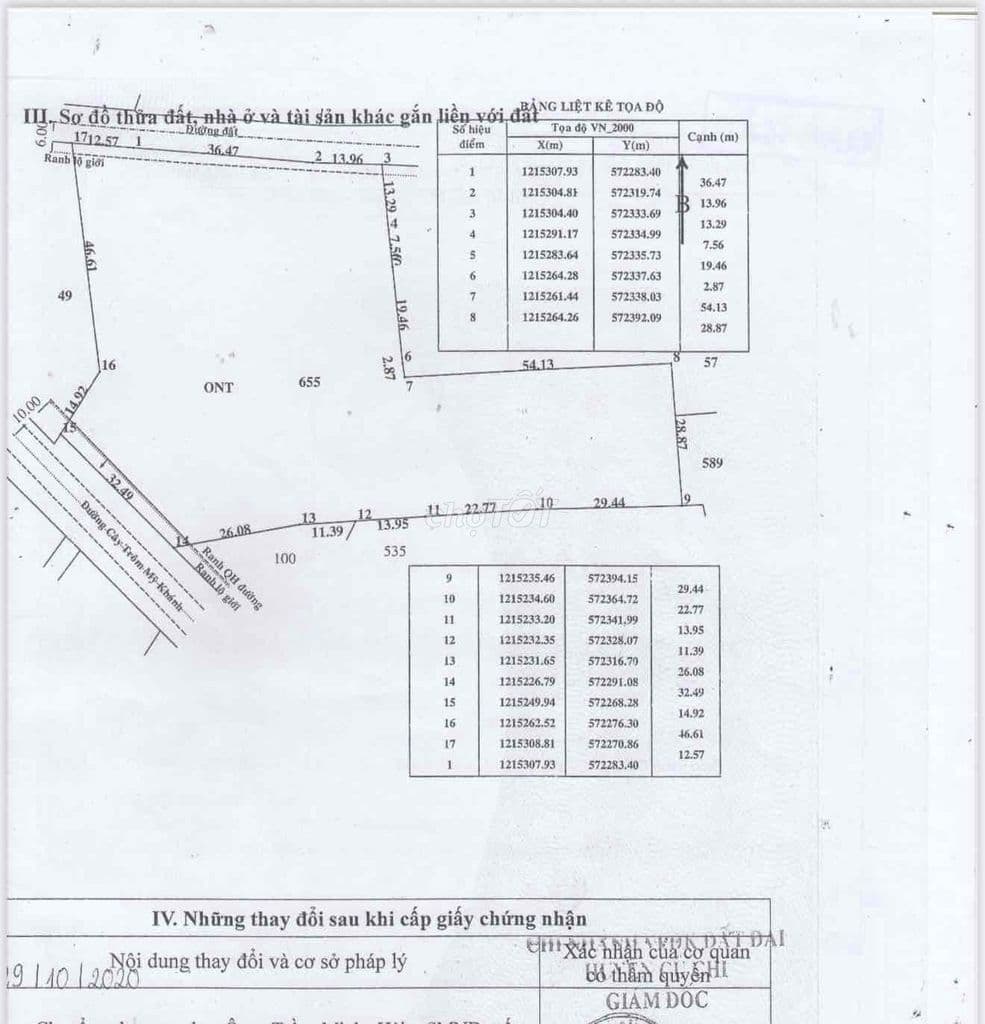 Cần bán 6281m2 đất thổ cư, xã Thái Mỹ, Huyện Củ Chi, TP HCM - Ảnh 2