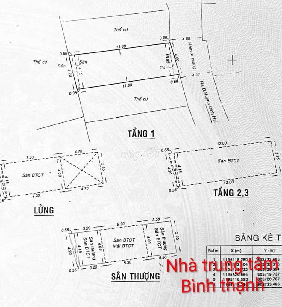 Cần bán nhà 1 trệt 2 lầu Bình Thạnh, dt 51,6m2, có TL giá tốt - Ảnh 2