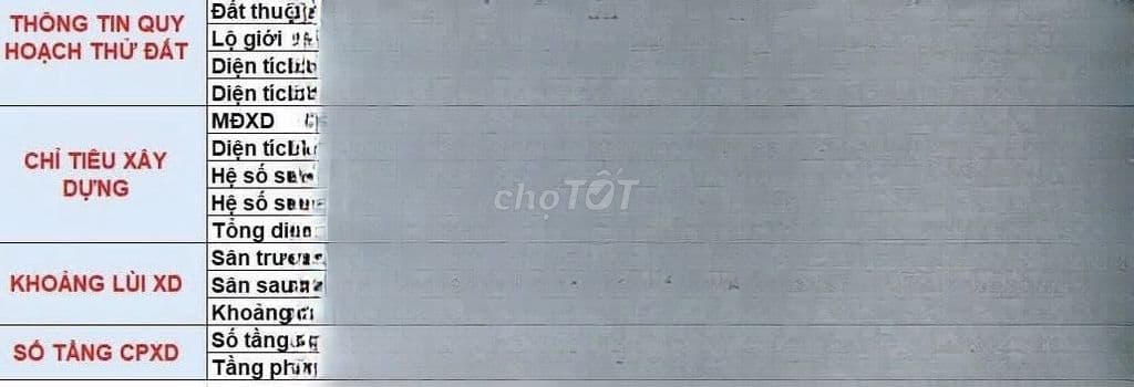 Phước Bình - DT 100m2 - Ngang 5 - Xây 3 Lầu 1 Tum - Ảnh 2