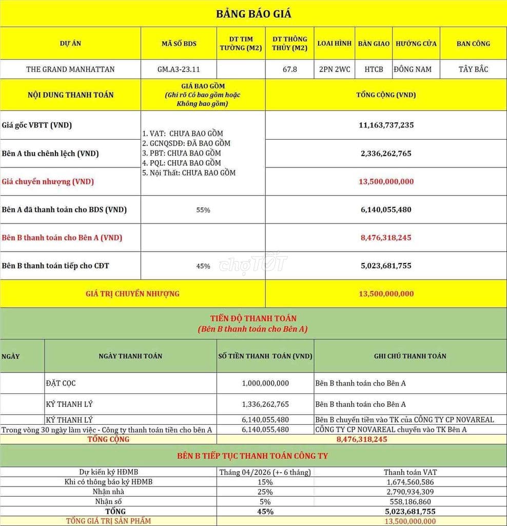 Bán căn Hộ Gran Mahattan Q1 67,8m2 giá gốc 13,5 tỷ - Ảnh 3