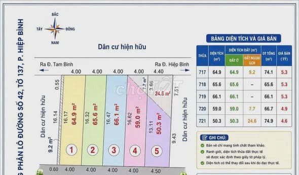 bán đất Hiệp Bình gần đường Hiệp Bình - Ảnh 3