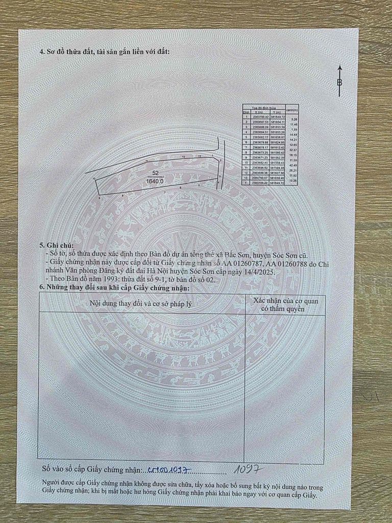 PHÂN KHÚC NGHỈ DƯỠNG