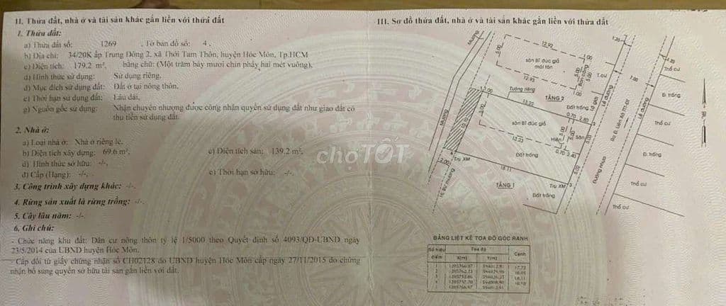 Bán Đất Đường Nhựa Chính Chủ, Đất Thổ Cư 100%