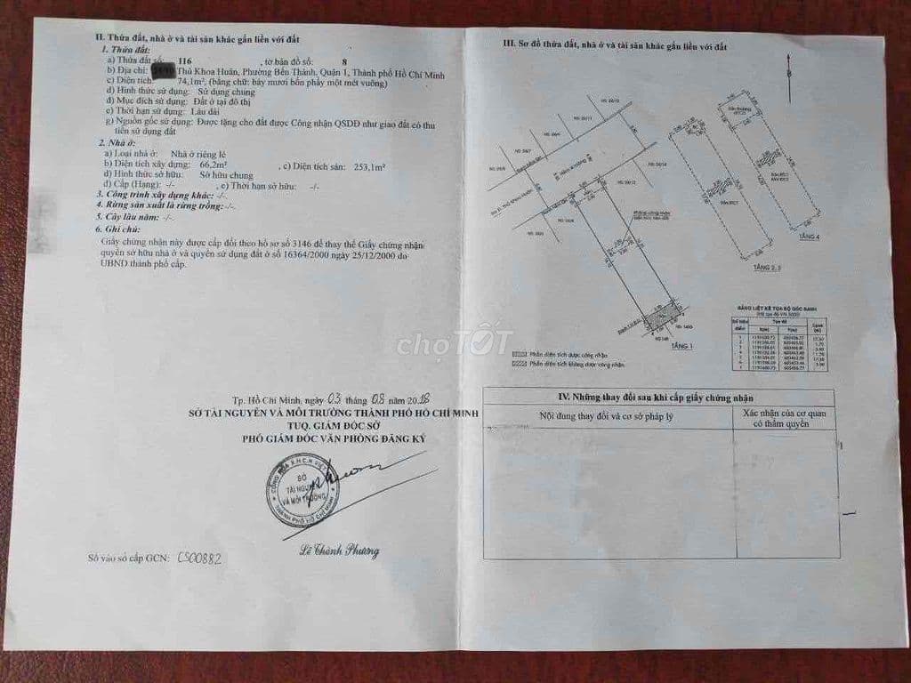 CẦN BÁN NHÀ THỦ KHOA HUÂN, BẾN THÀNH, QUẬN 1 - GIÁ: