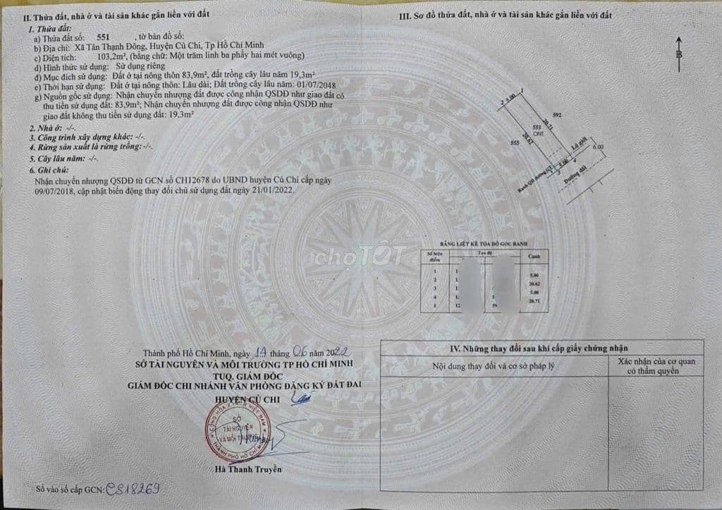 Bán nhà củ chi mặt tiền đường nhựa