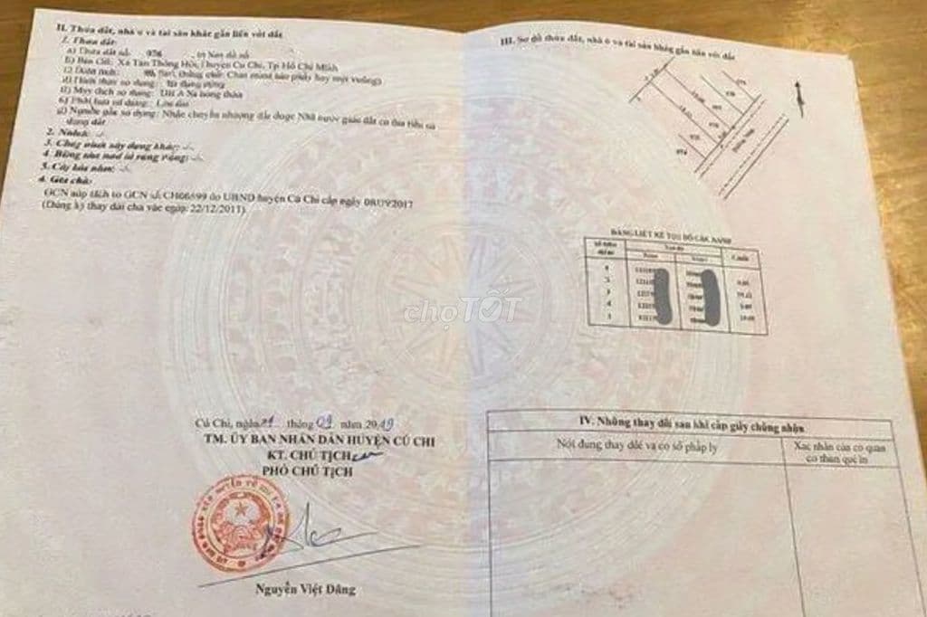 Chốt nhanh giảm 150tr. Nhà 97m2 Nguyễn Thị Se Tân Thông Hội giá 750tr - Ảnh 2