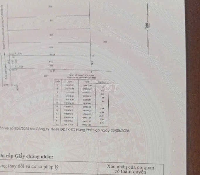 BÁN ĐẤT- TRUNG TÂM BÌNH CHÁNH 200M- 5X20M- 100M2 - SỔ HỒNG RIÊNG