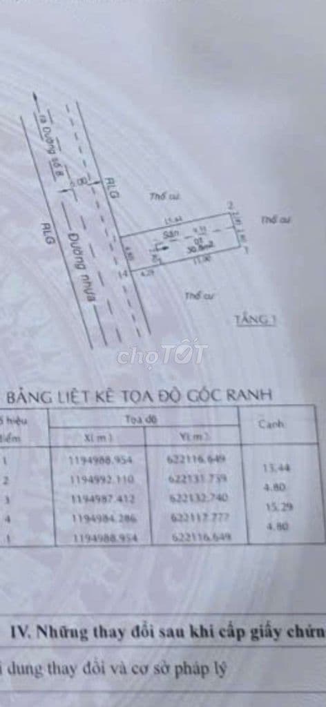 đất bán cực đẹp, mặt tiển nhánh, giá rẻ, Đường 8 ,p Long Phước, q9 củ