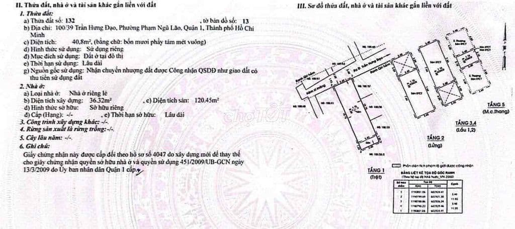 100/25/2 + 100/25/4 + 100/25/39 TRẦN HƯNG ĐẠO Q1 | HĐT 94triệu/tháng