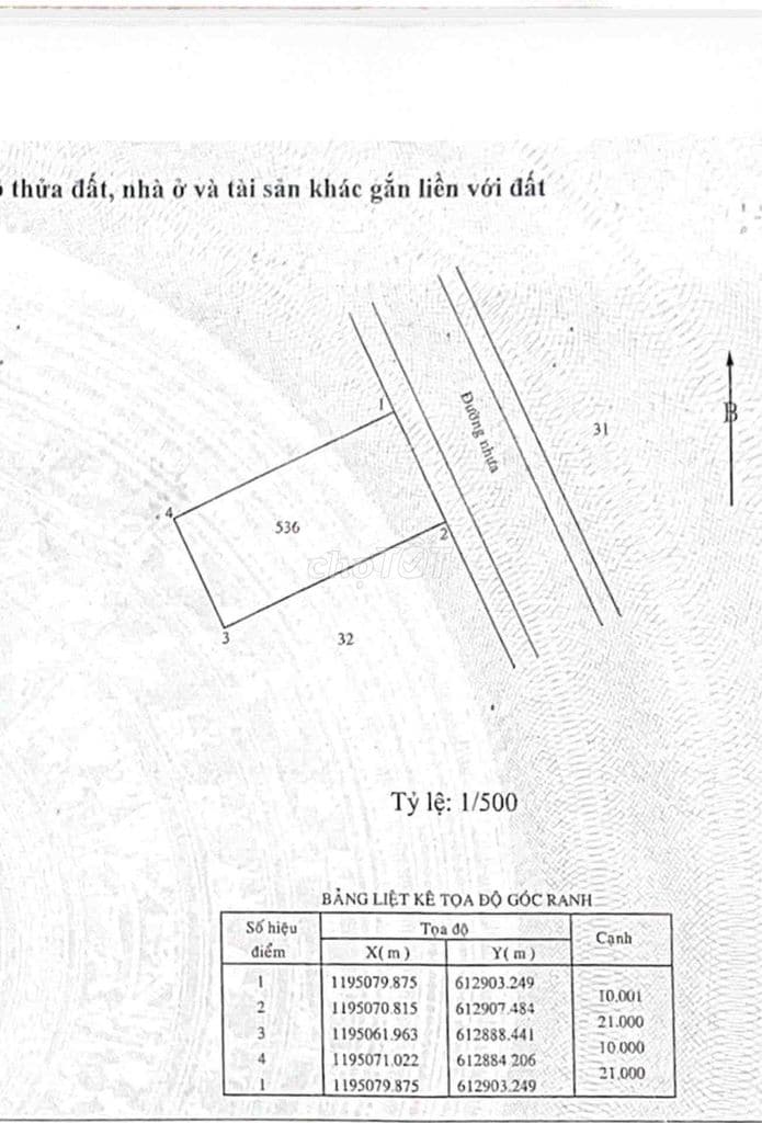 💰 SIÊU PHẨM ĐẤT KHU ĐÔNG – ĐỐI DIỆN GLOBAL CITY * DT: 210m² (10 x 21)