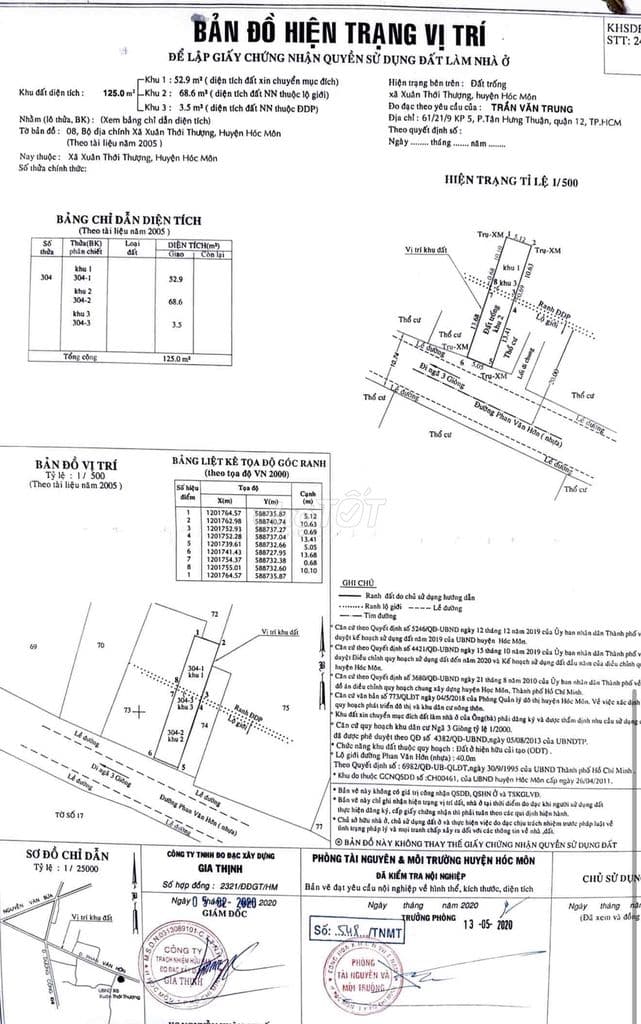 đất 5x25m mặt tiền Phan Văn Hớn . dân cư