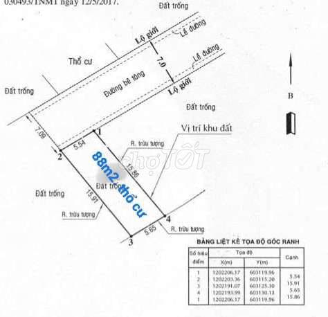 Bán Đắt An Phú Đông 25, Quận 12, Tp. HCM